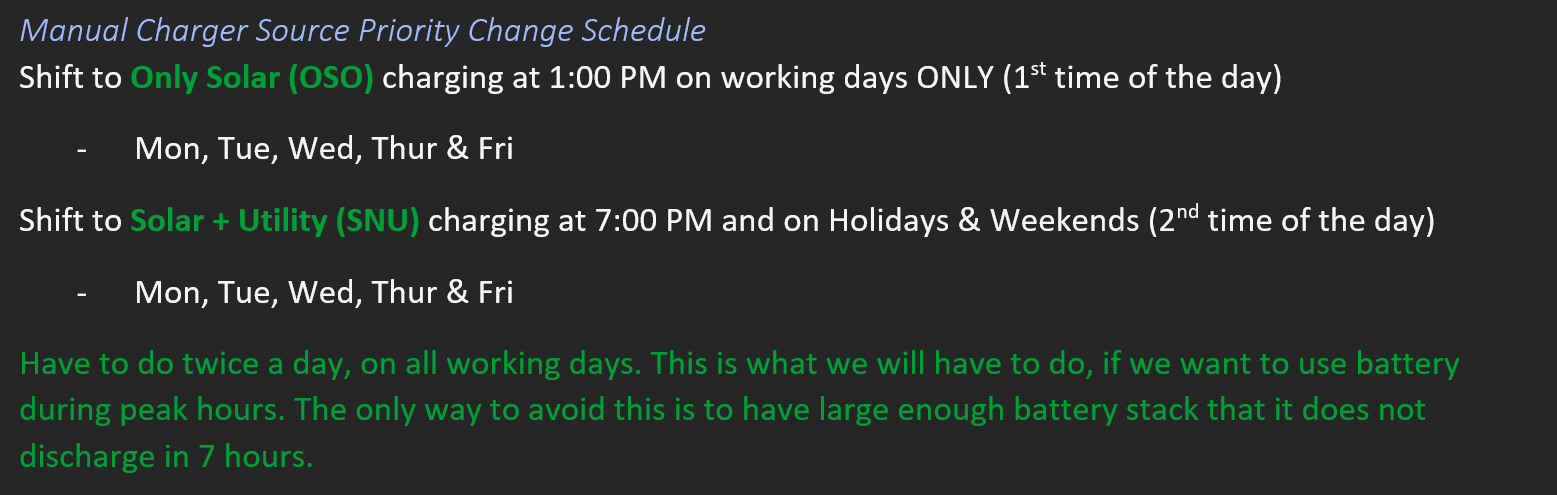 Manual Charger Source Priority Change Schedule